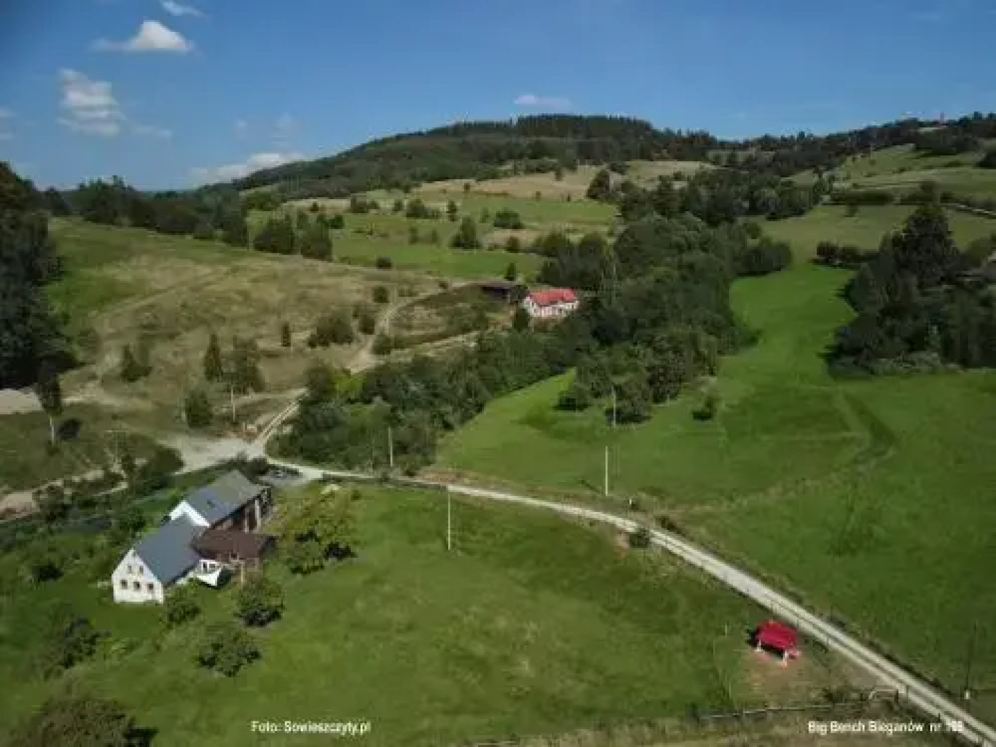 Koko Ryku Agroturystyka