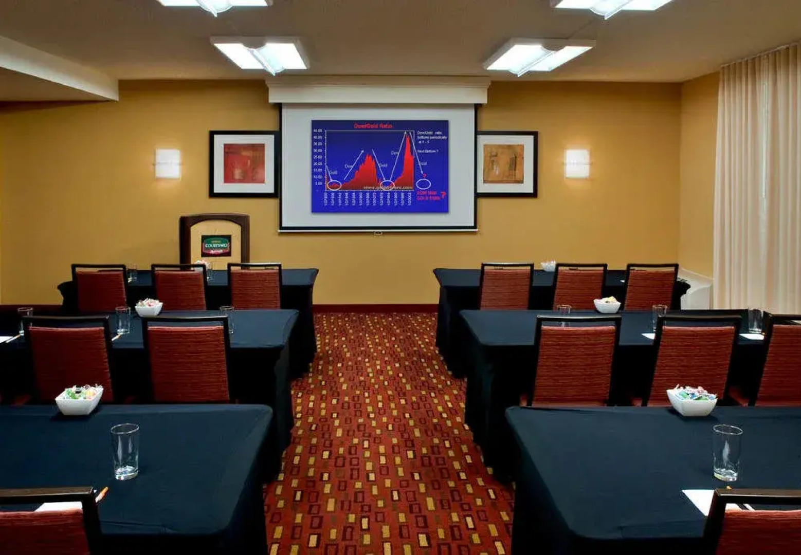 Courtyard by Marriott Philadelphia Devon/Villanova