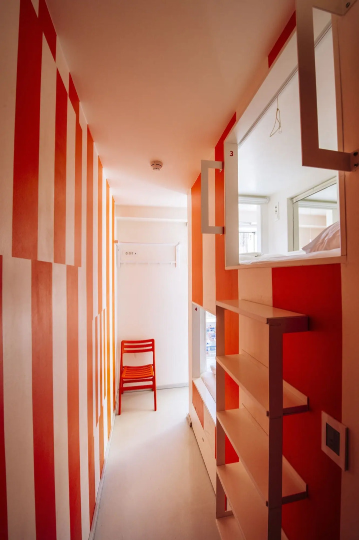 Boutique Hostel Forum