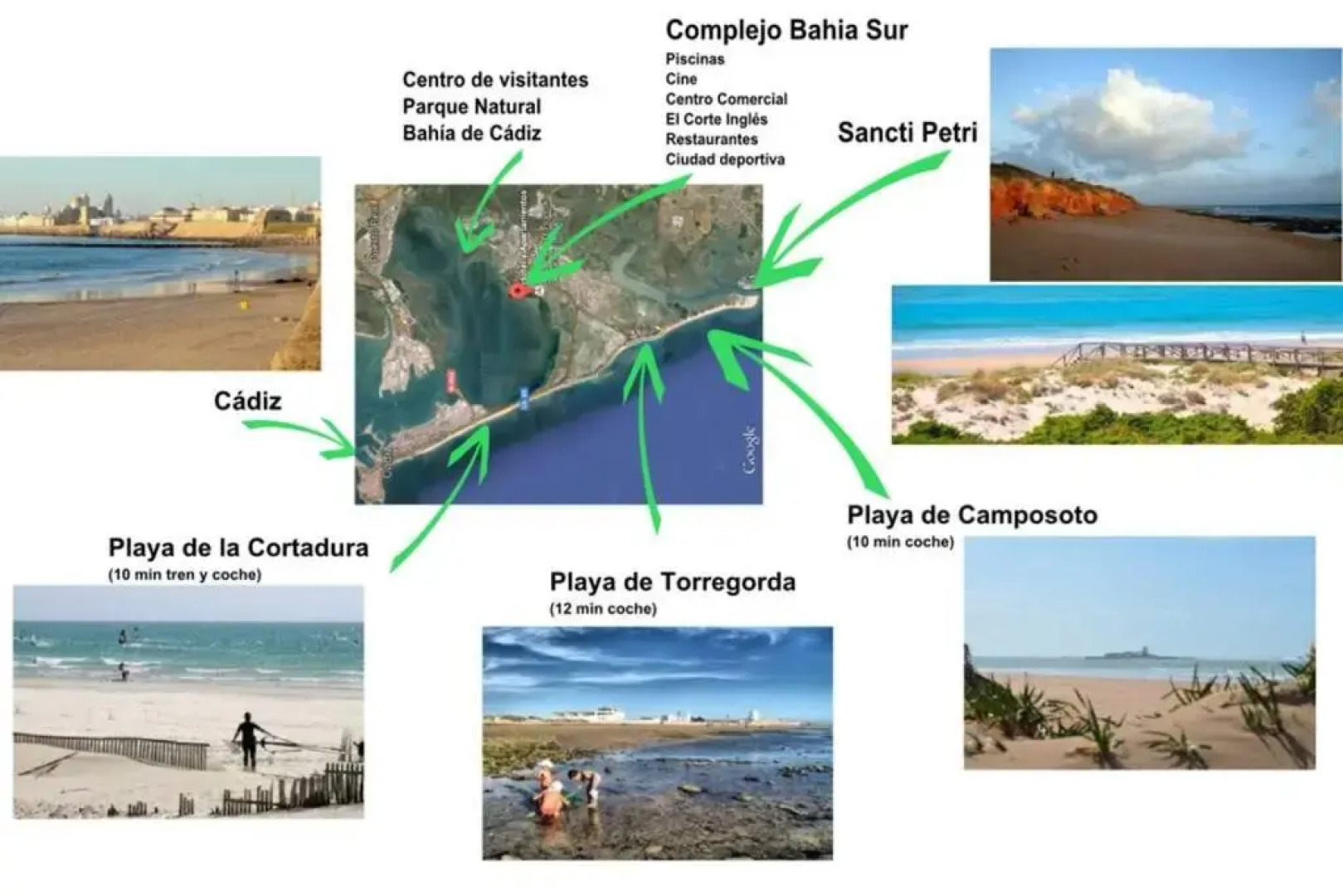 Duplex 6 pax con Wifi en Bahia Sur con parking y piscinas comunitarias