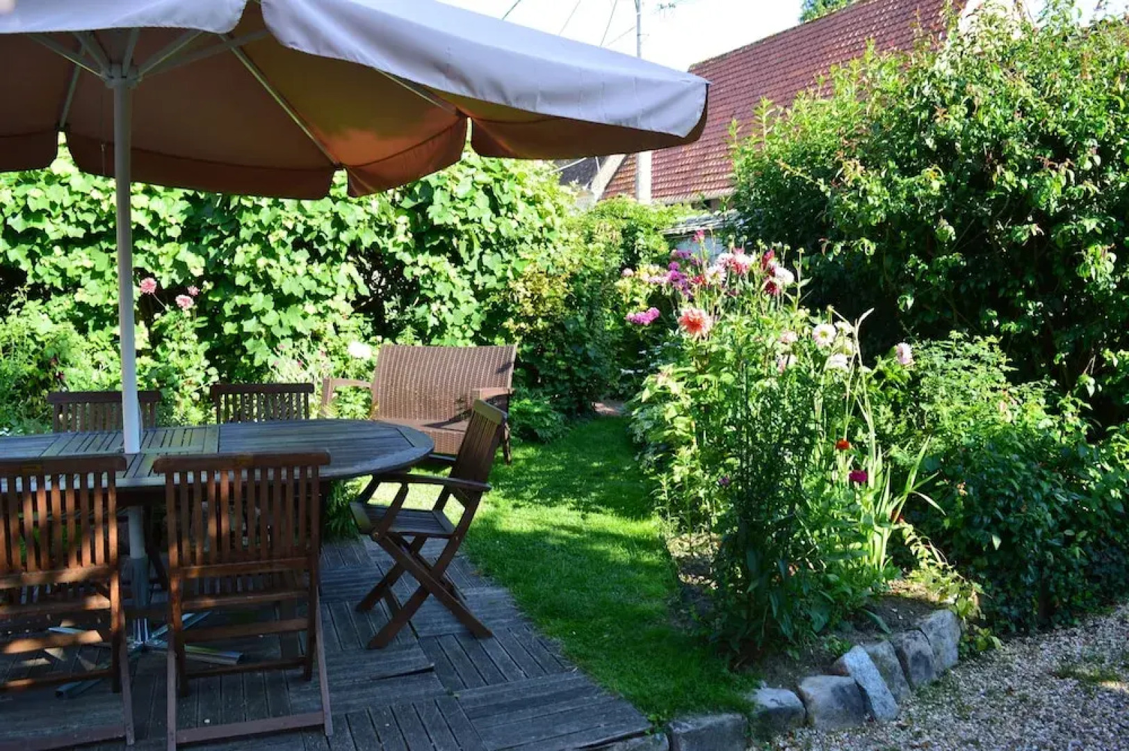 Chambres dHôtes du Clos