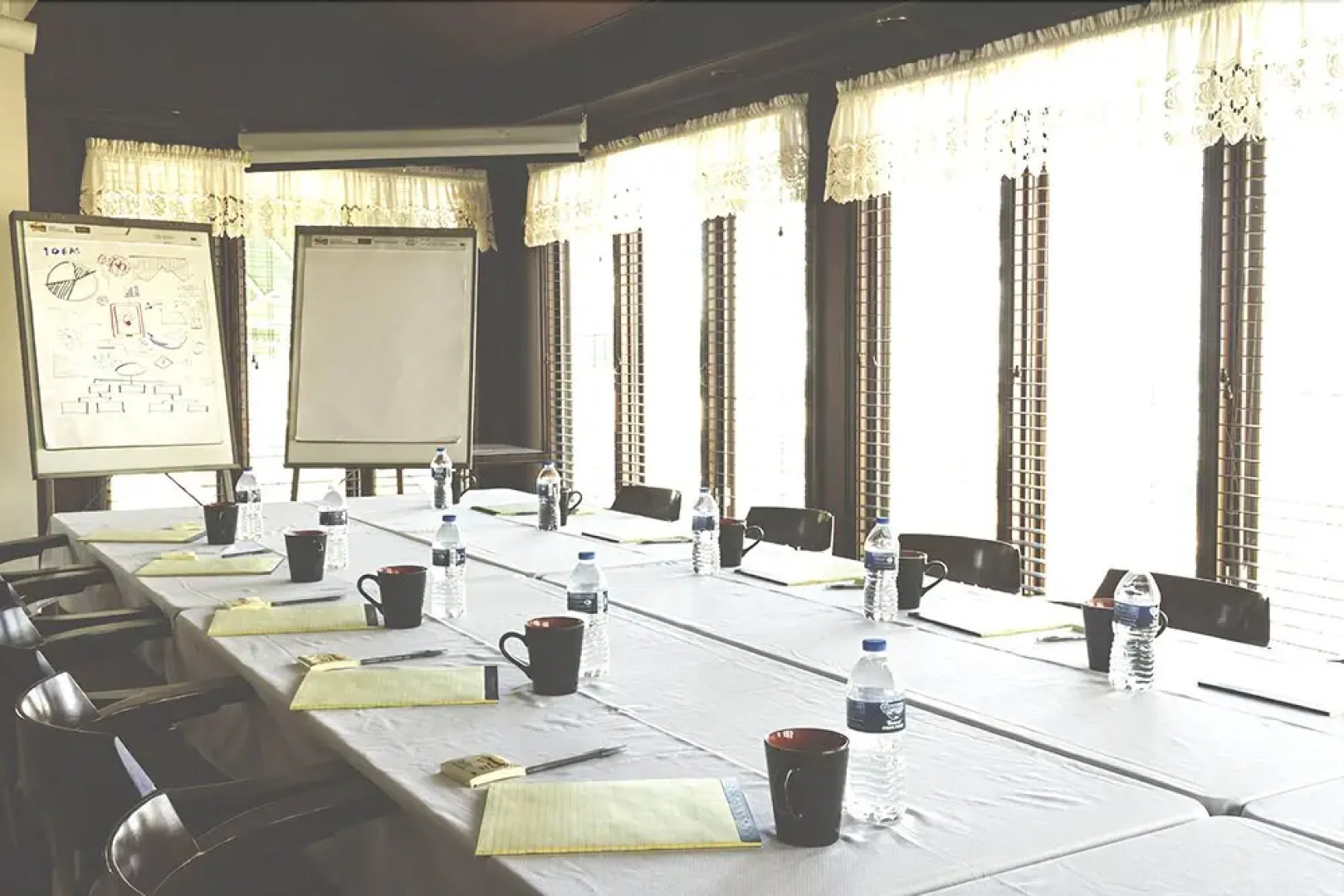 Rosemont Inn Resort B&B