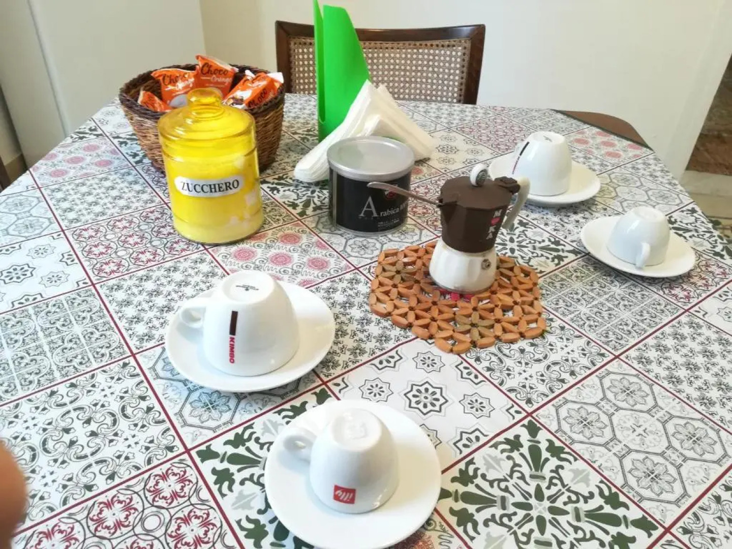 A Due Passi Dal Centro