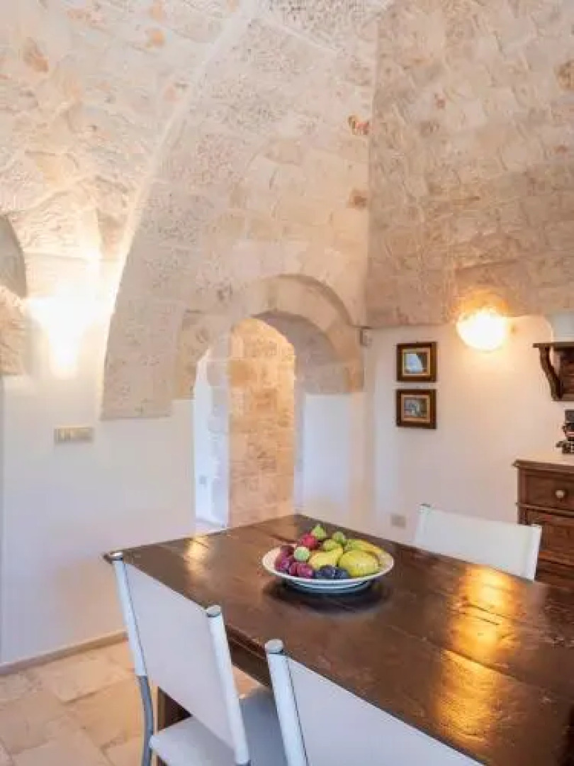 Trulli Uliveto Acquafonda