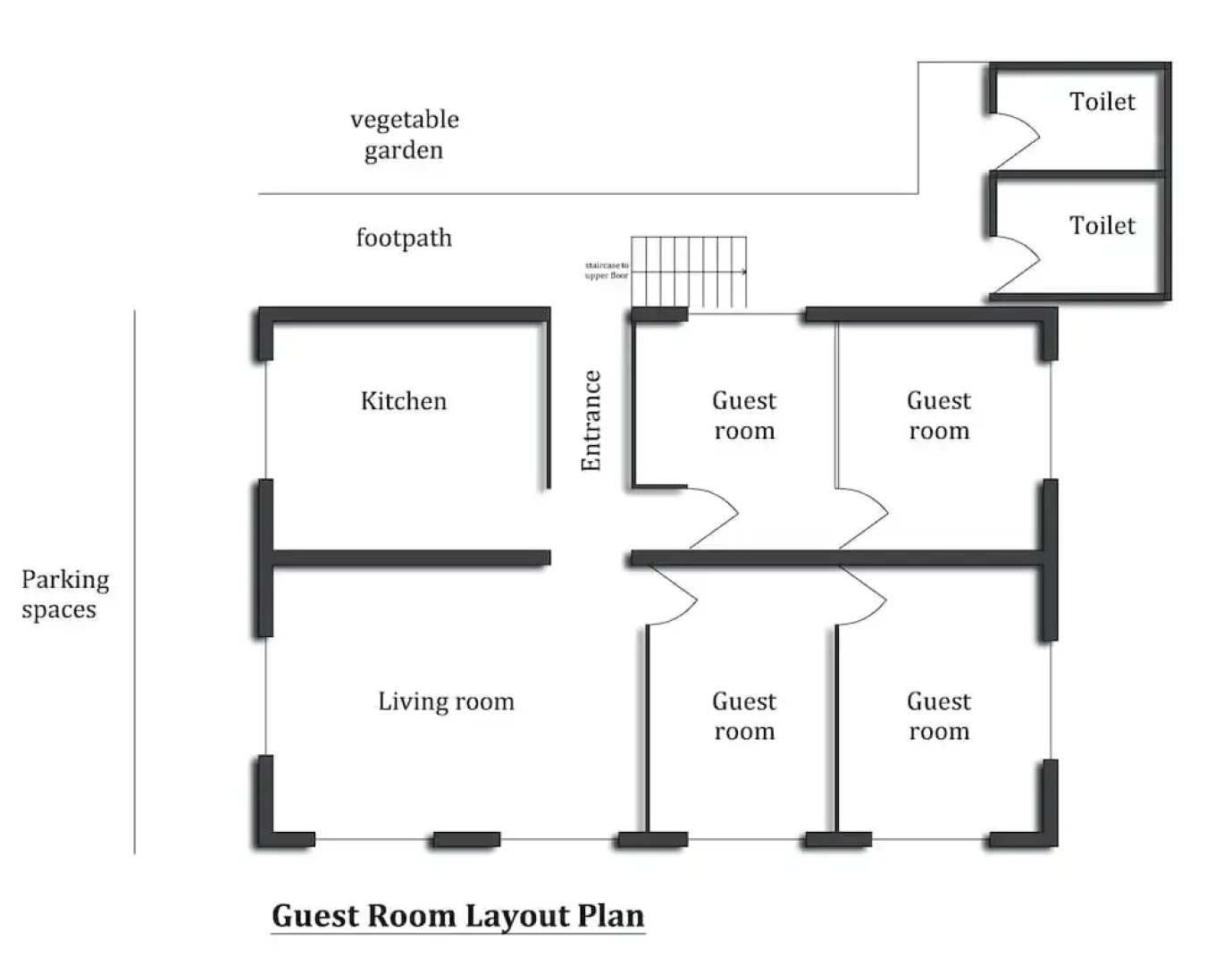 Thuji Homestays