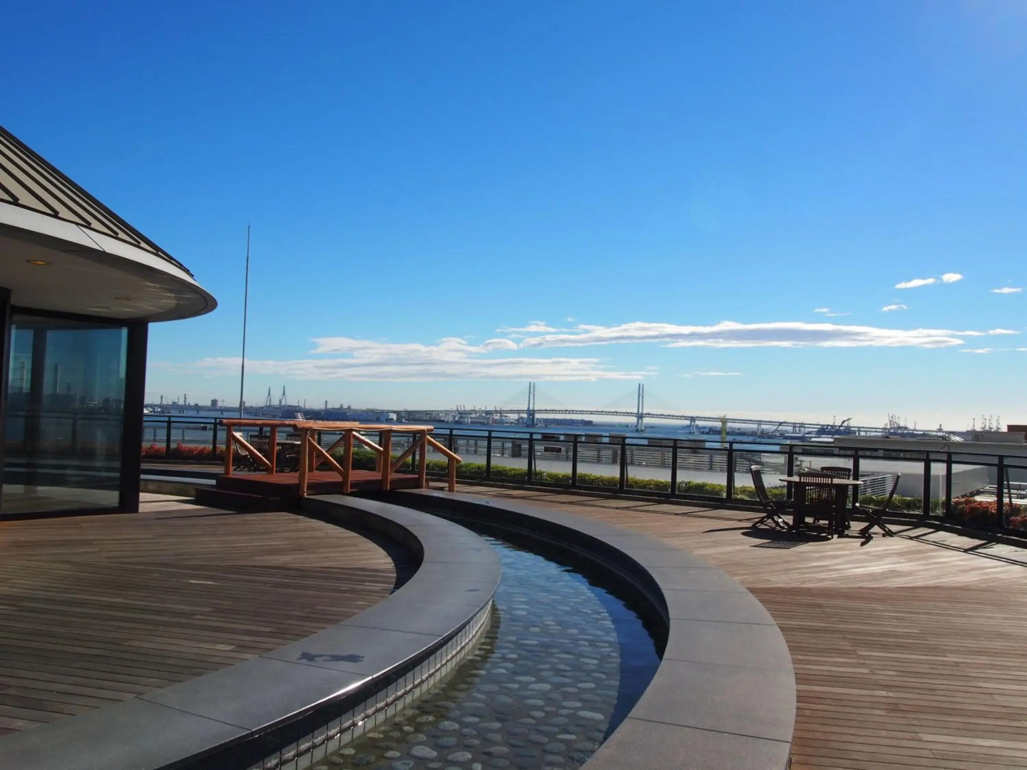 Yokohama Minamimirai Manyo-Club