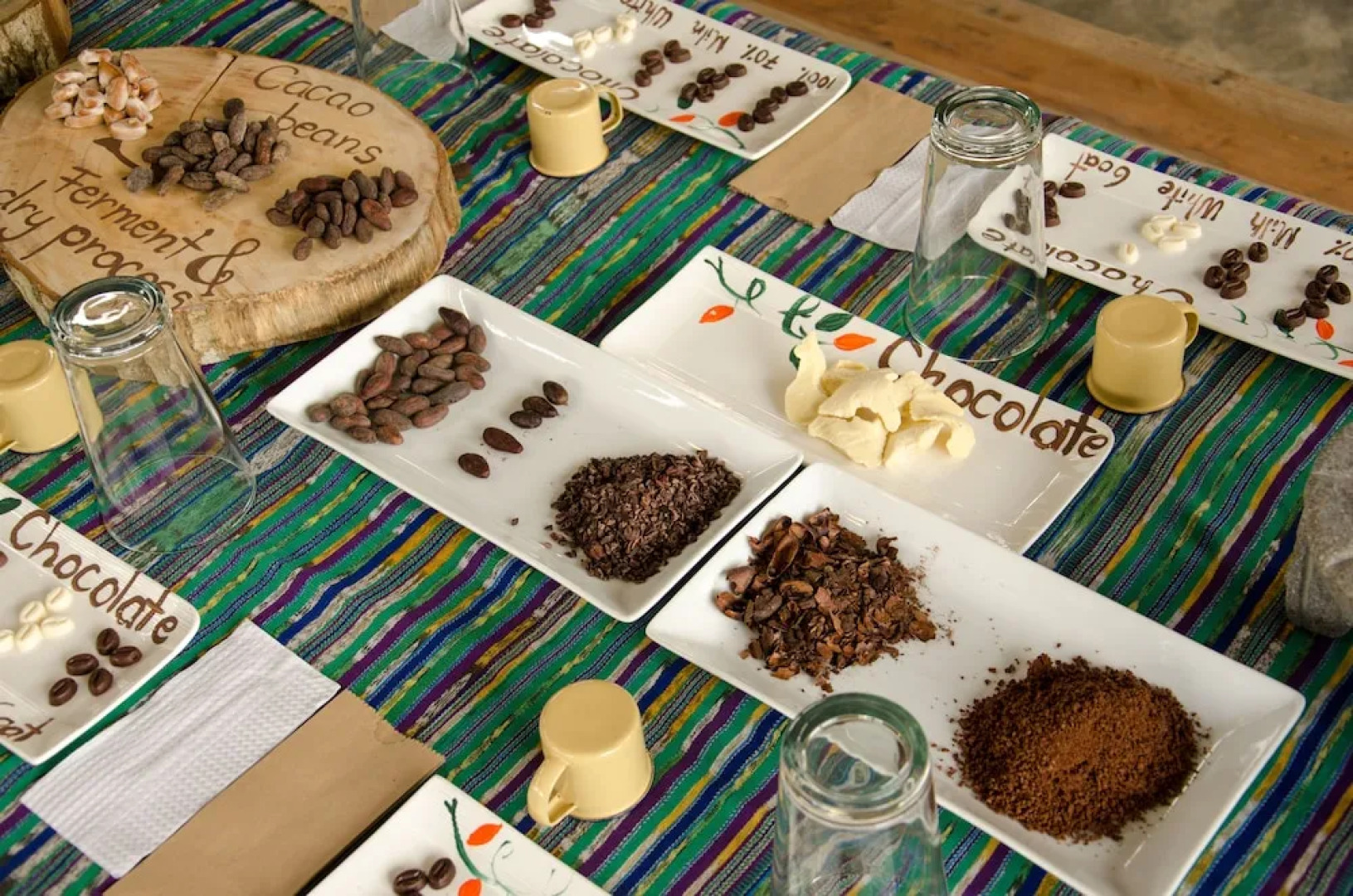 Eden Organic Farm & Bungalows