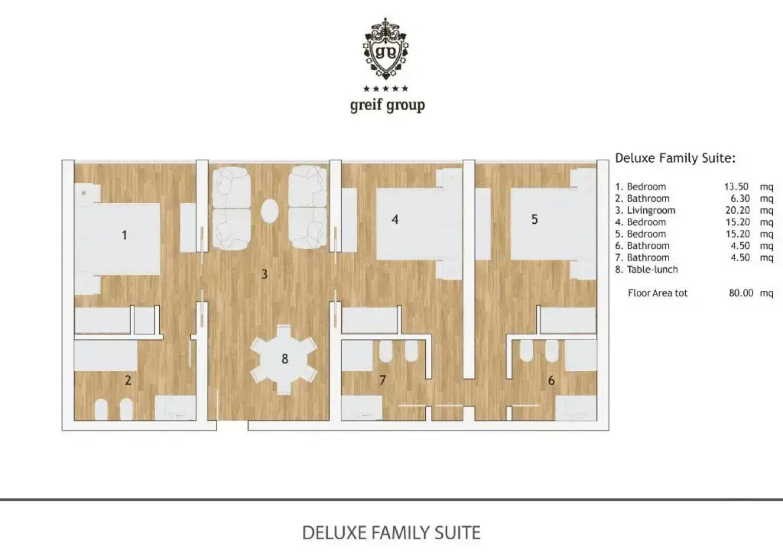 Hotel Greif