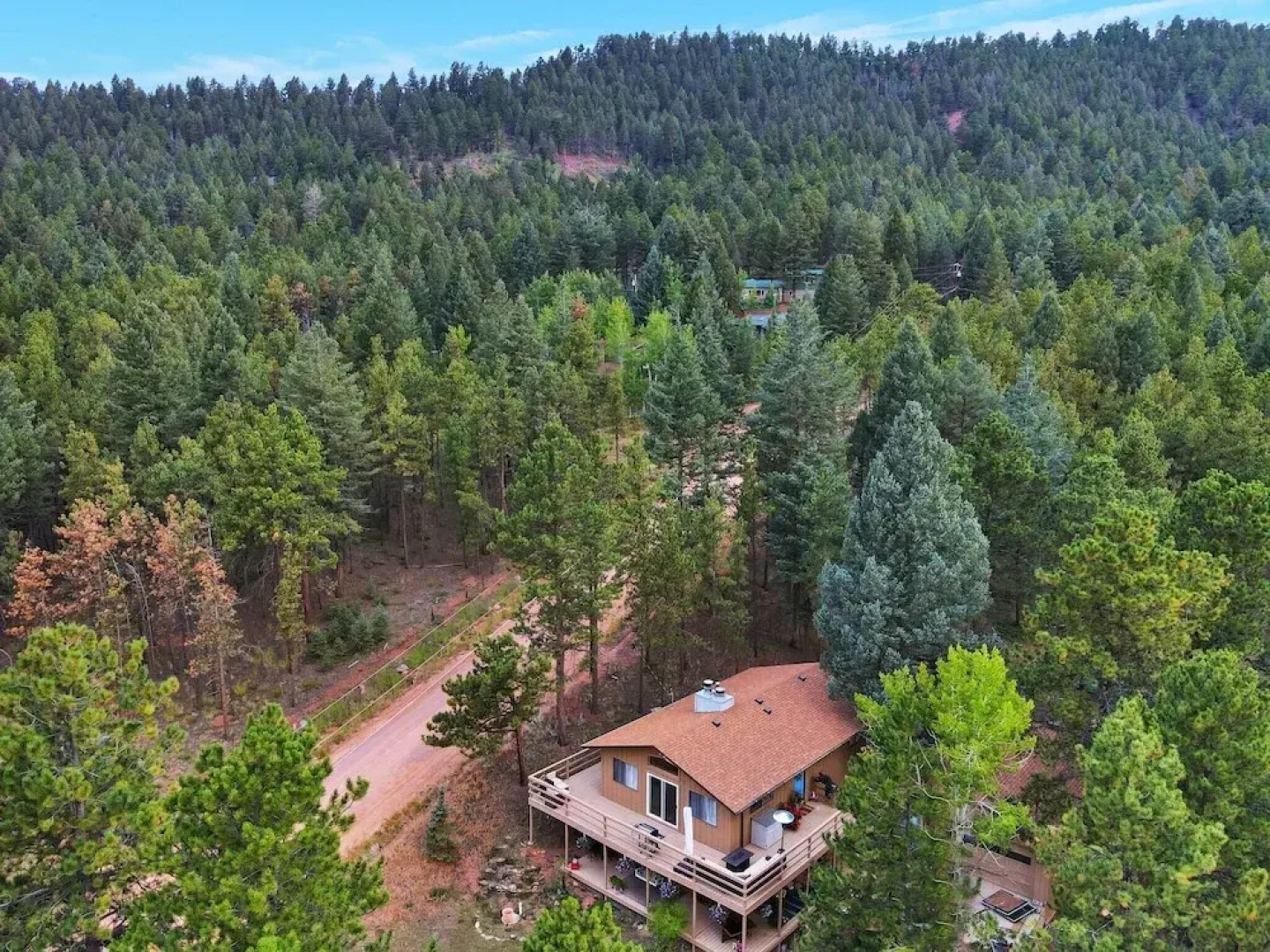 4bdmountain Getawaydog Friendlyminutes to Pikes Peak & Nature