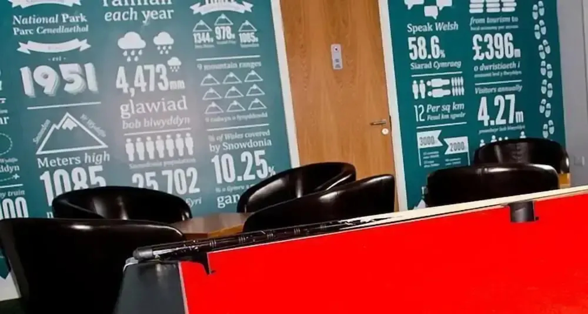 YHA Snowdon Pen-Y-Pass - Hostel