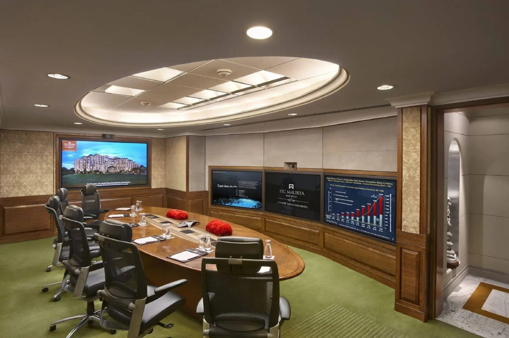 ITC Maurya, a Luxury Collection Hotel, New Delhi