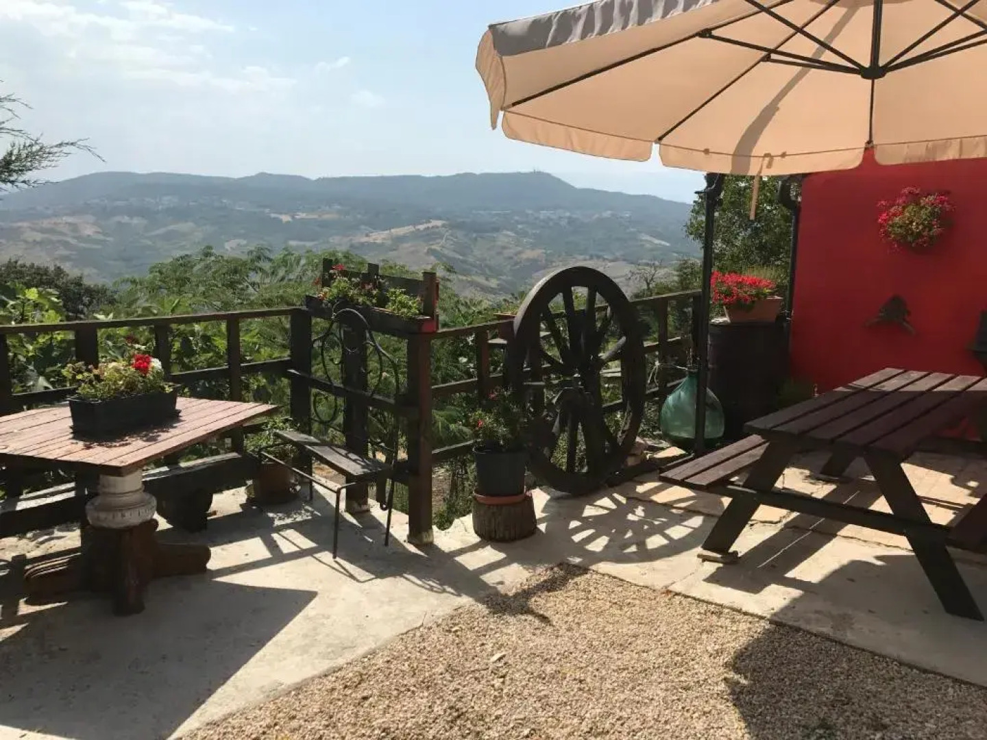 Agriturismo Montagnola Abruzzo