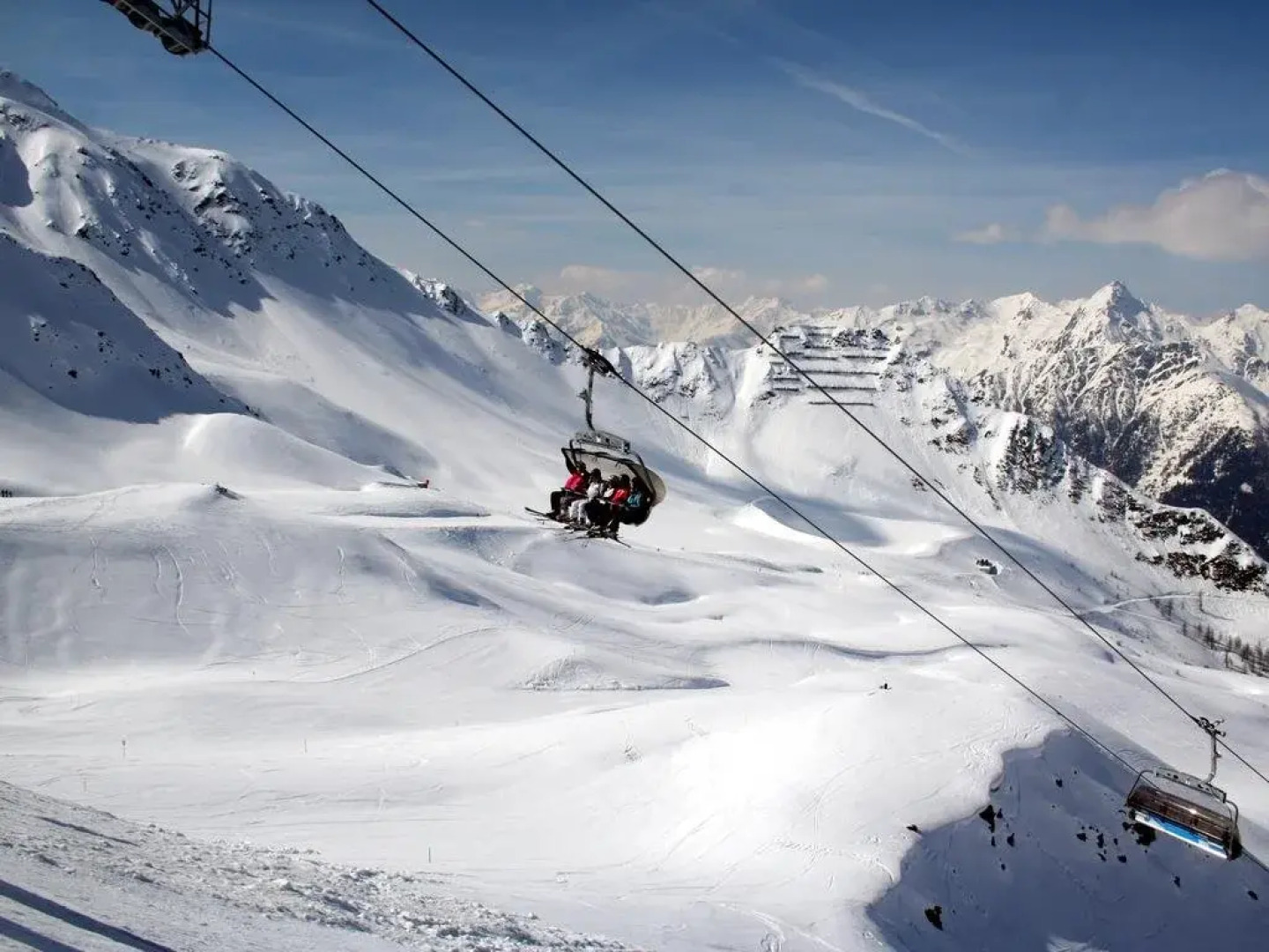 Apartment Panoramablick