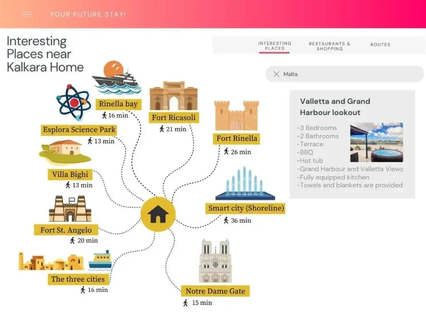 Valletta and Grand Harbour Lookout