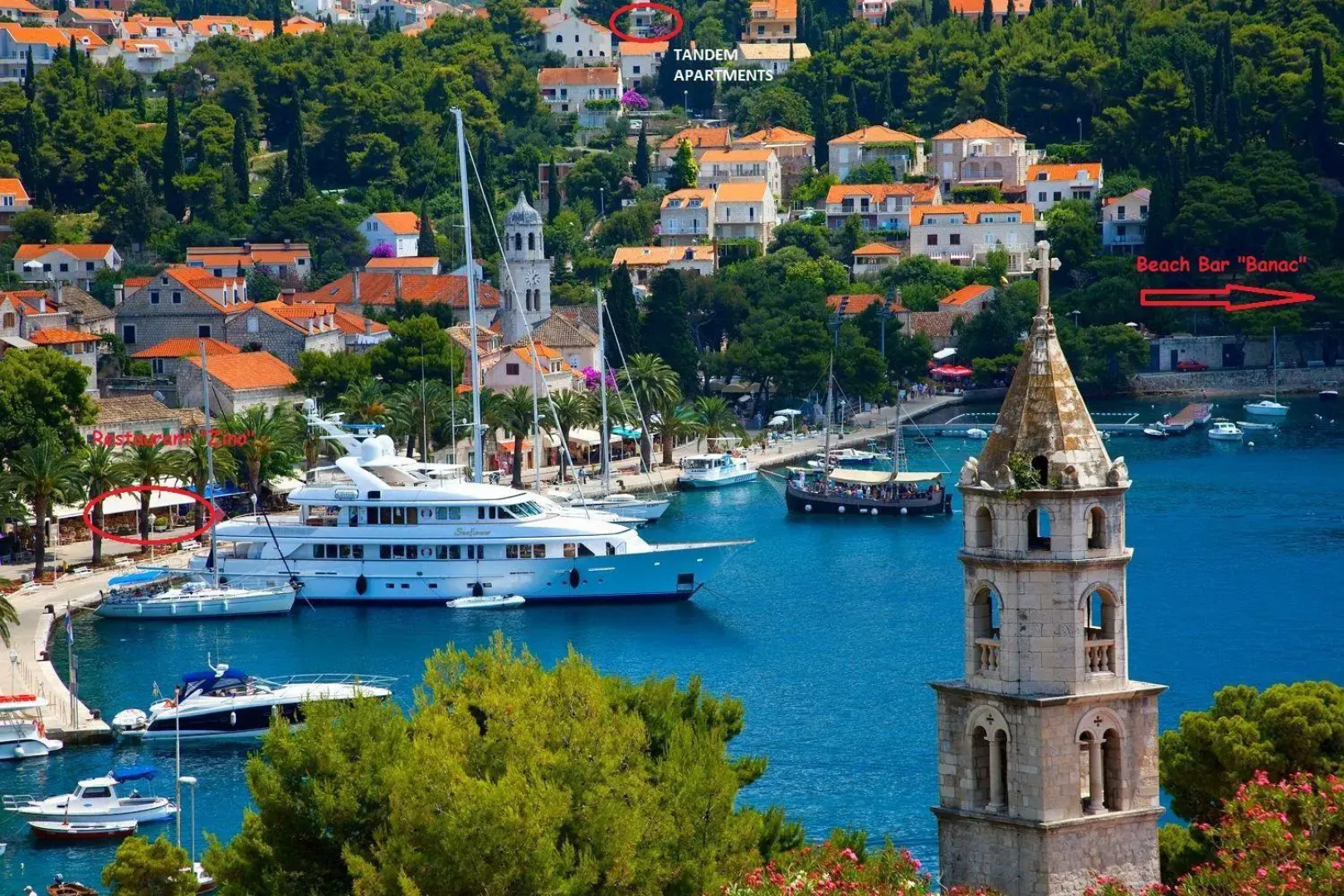 Tandem Apartments with Swimming pool