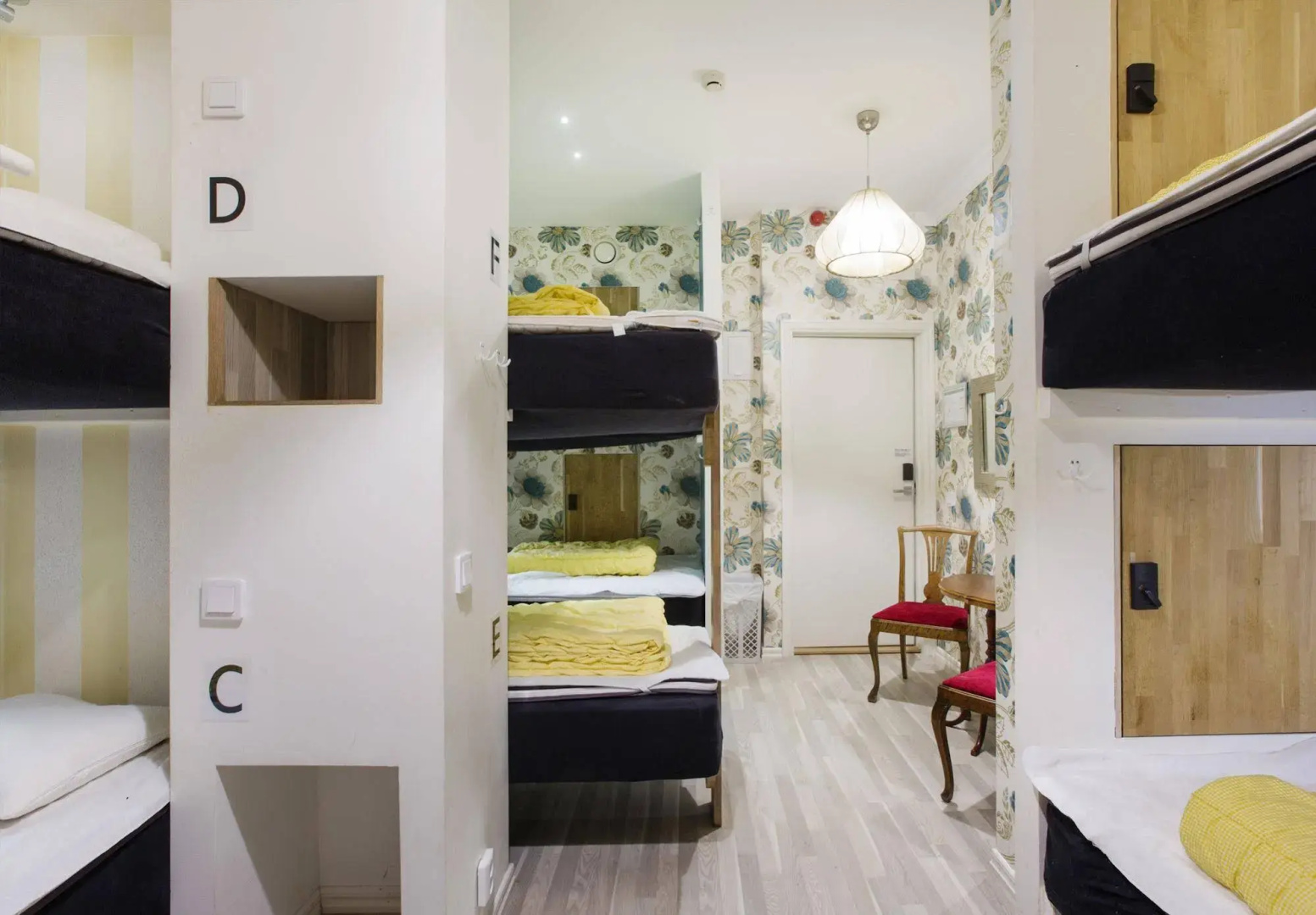 Skanstulls Boutique Hostel