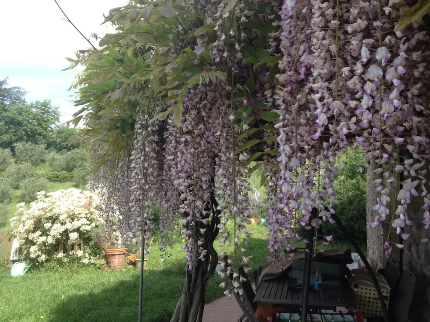 Sereno la tua Casa nelle Colline Toscane