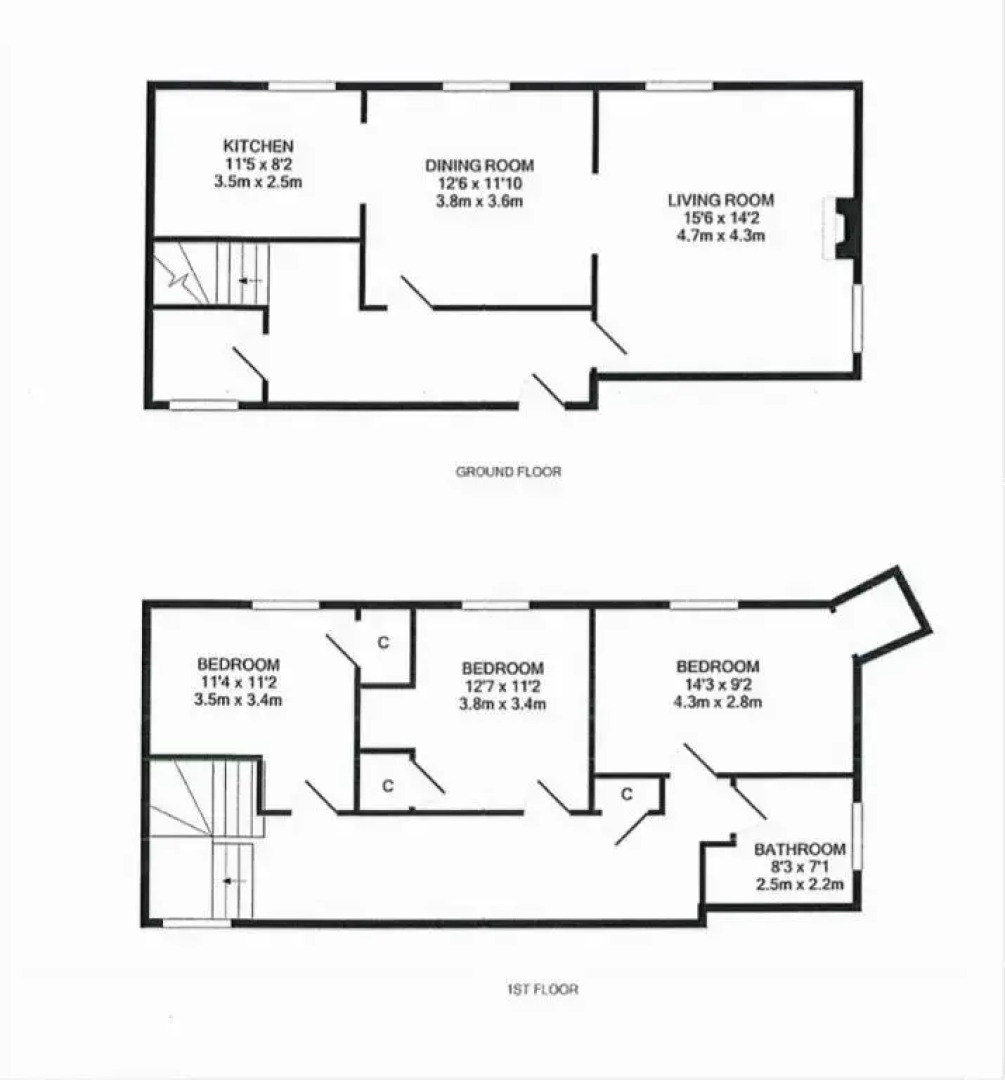 Menstrie Castle Stay