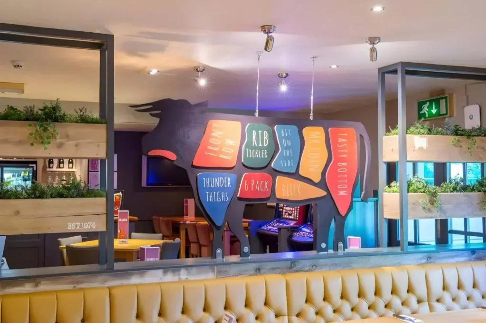 Premier Inn Newport Wales M4, J24