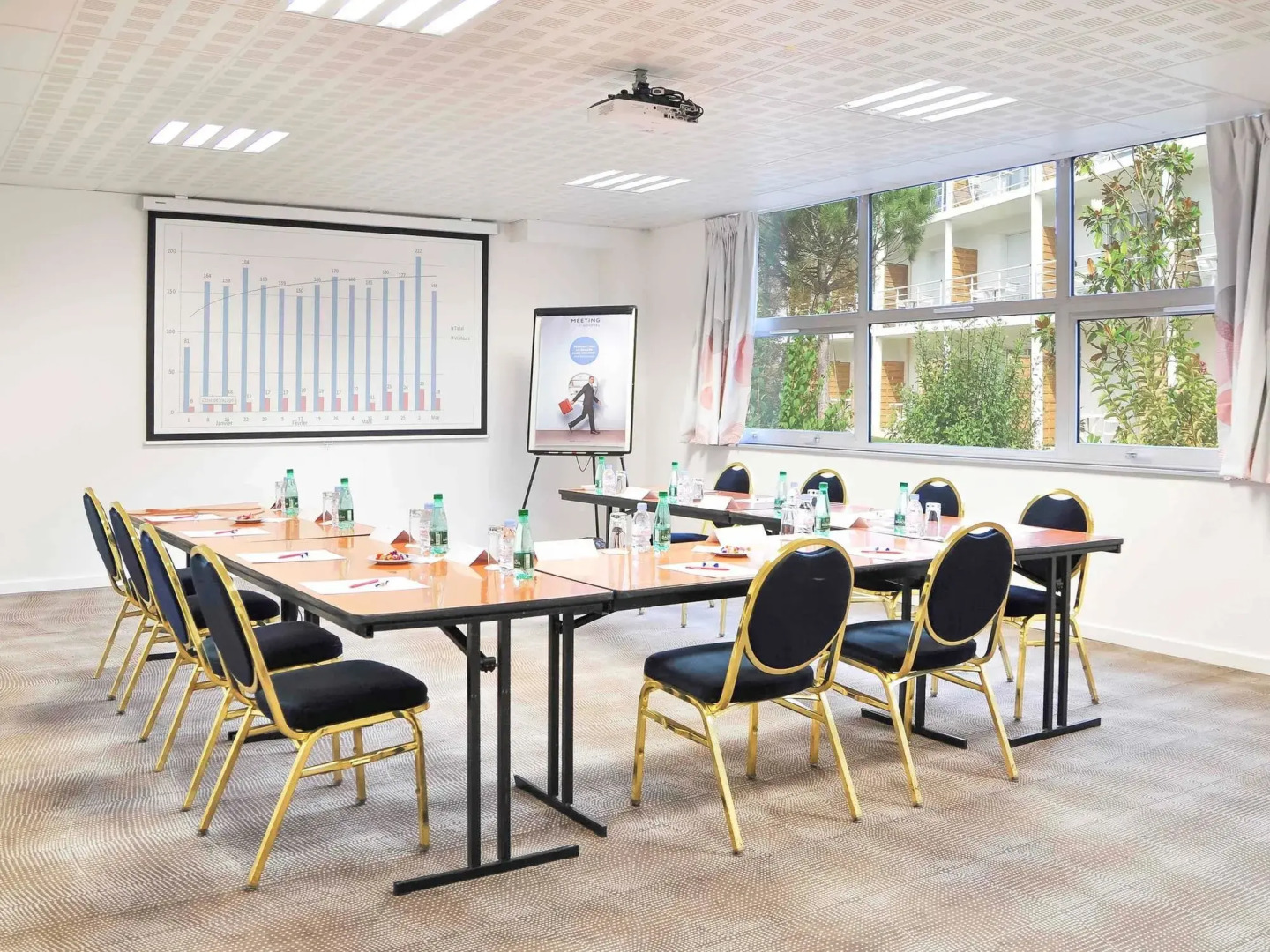 Novotel Nantes Carquefou