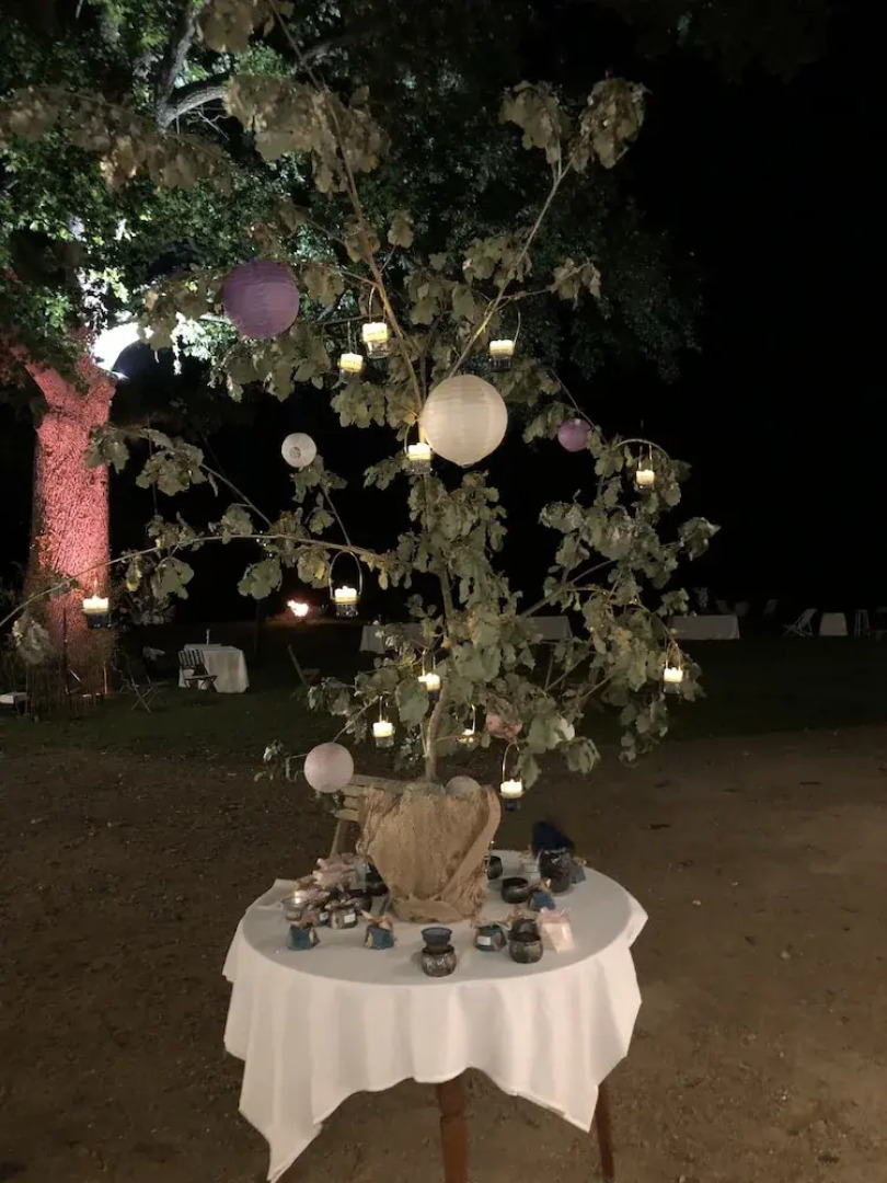 Orangerie de Chatel sélection Figaro & Elle Magazine