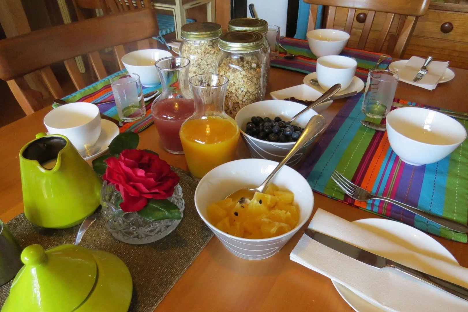 Westwind Homestay B & B