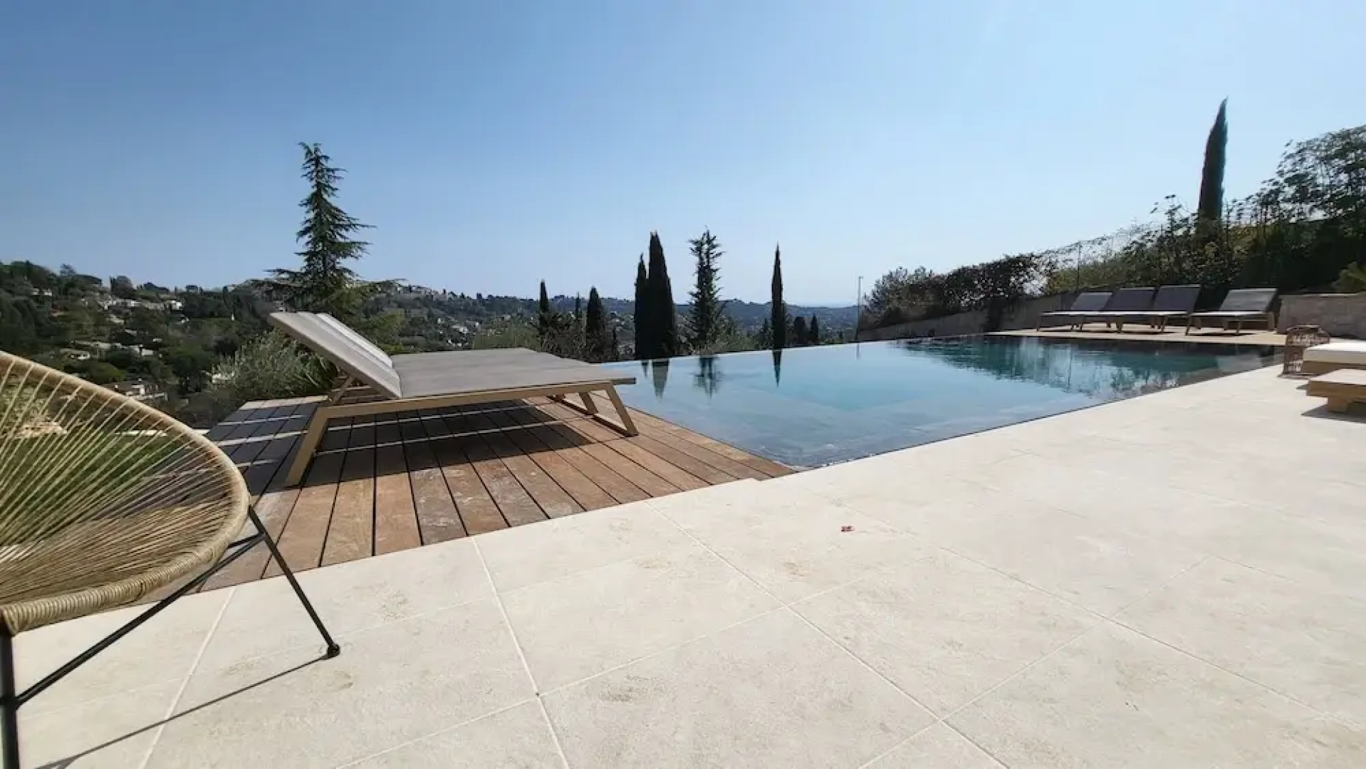 Ideal BnB