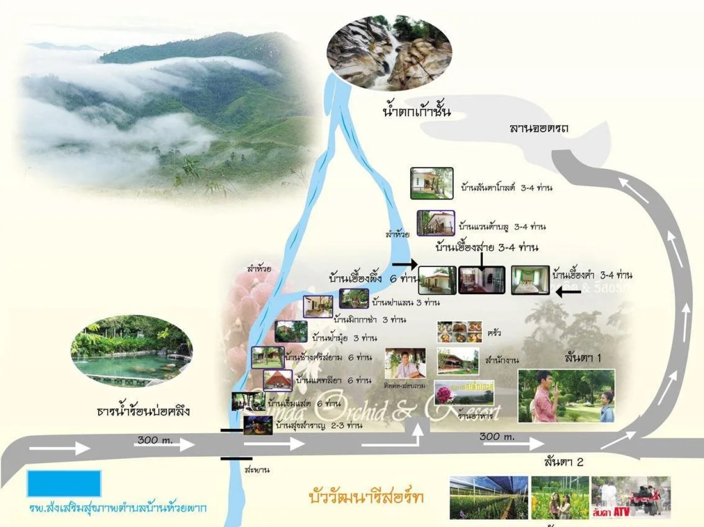 Lundaresort & Orchid