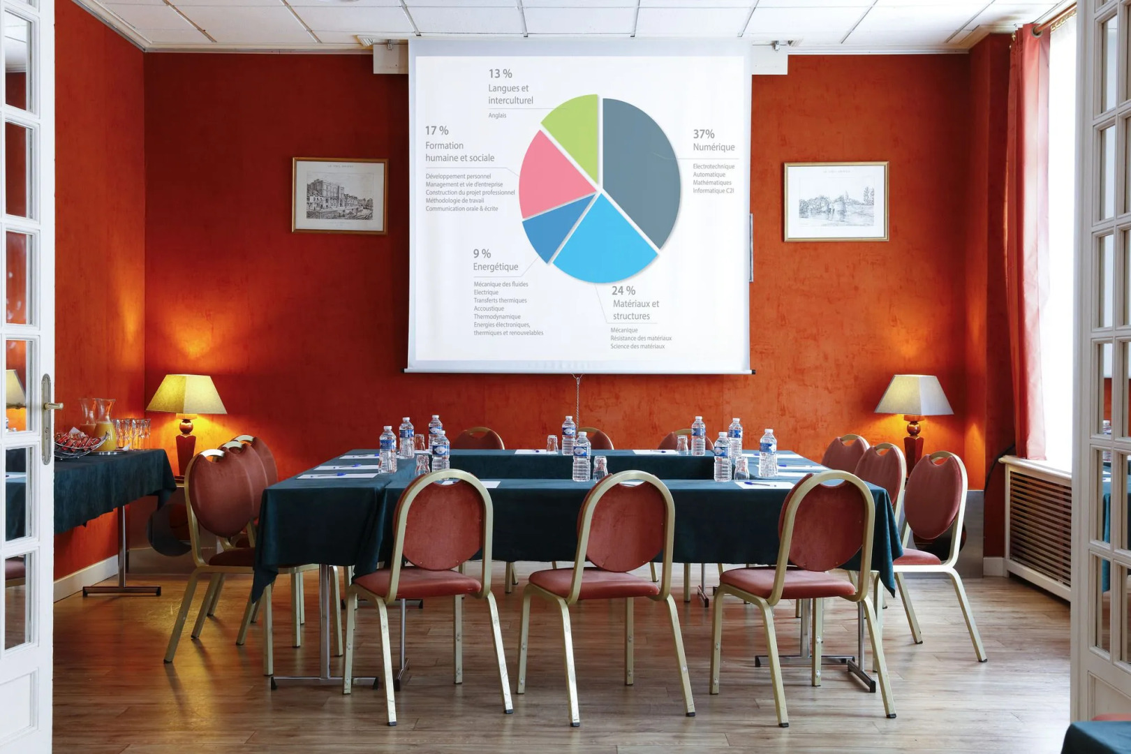 Grand Hôtel de l'Univers