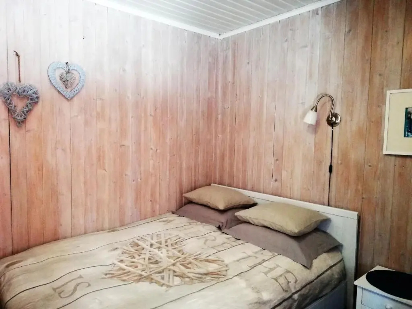 Løvheim Gjestehus Budget