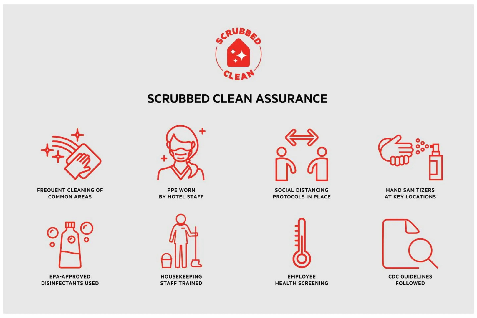 Travelodge Centralia