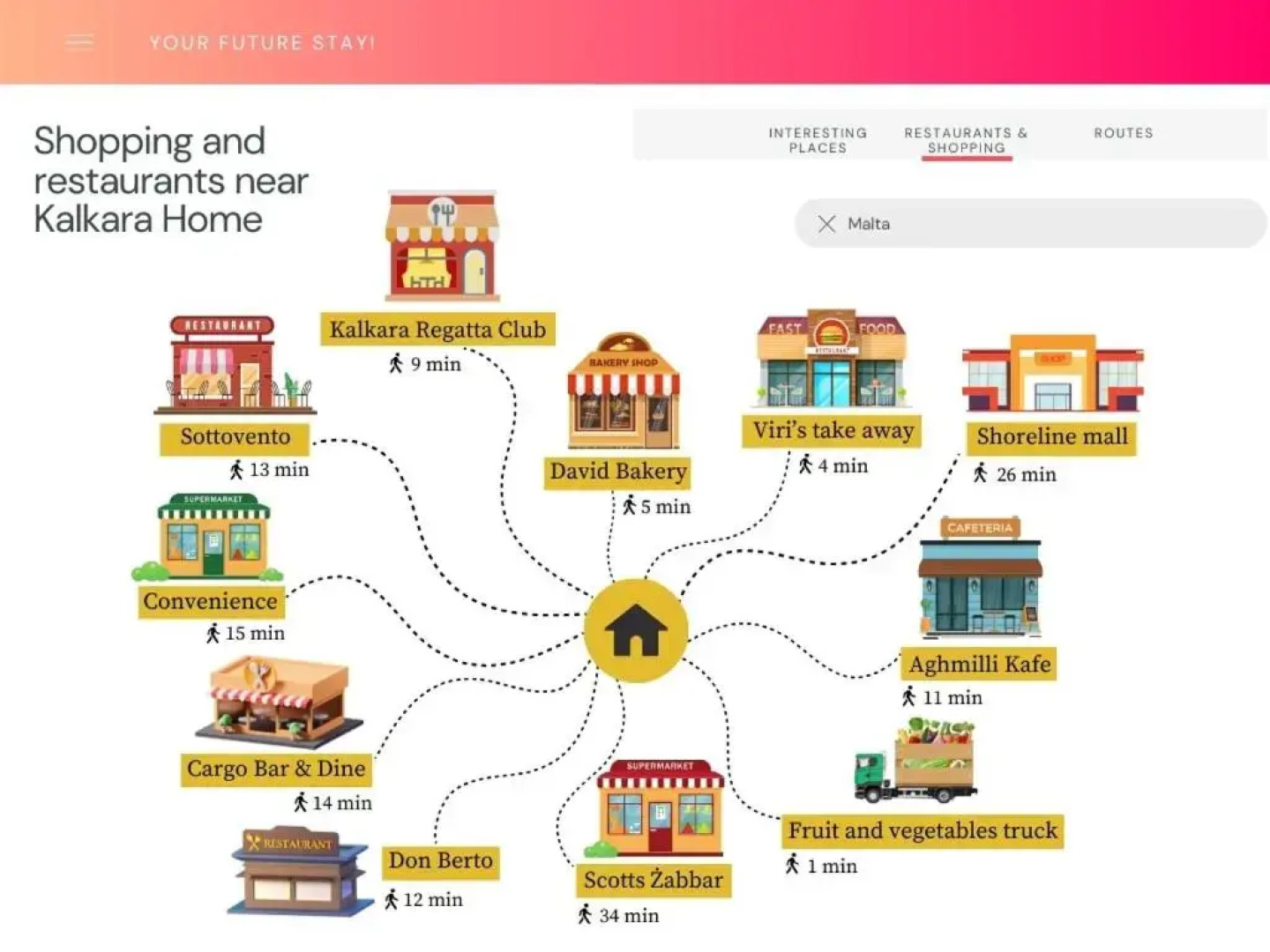 Valletta and Grand Harbour Lookout