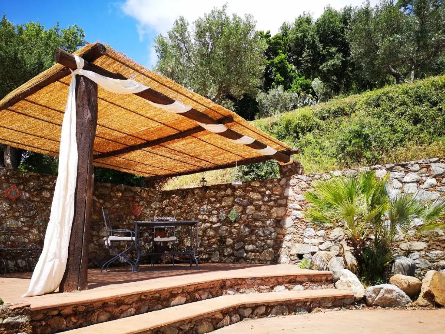 Due Esperienza Panoramica