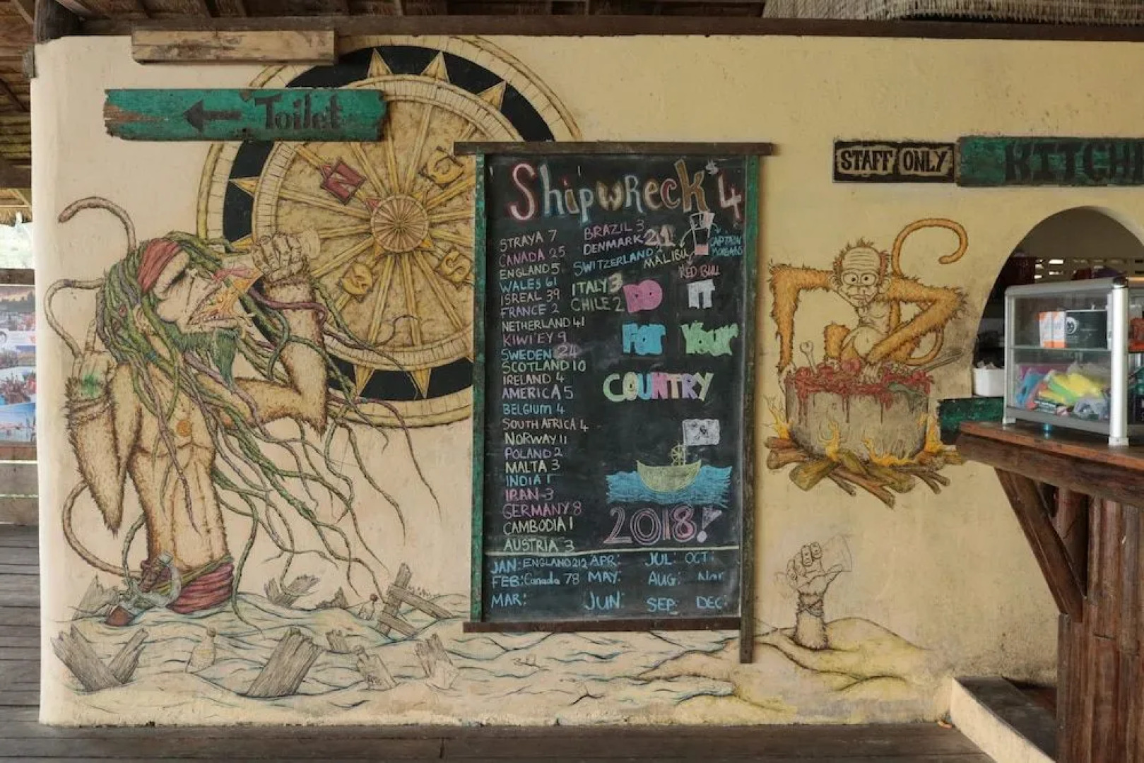 Mad Monkey Koh Rong Samloem