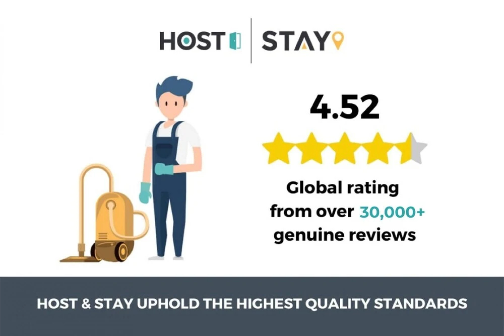 Host Stay Littlebeck House Briggswath
