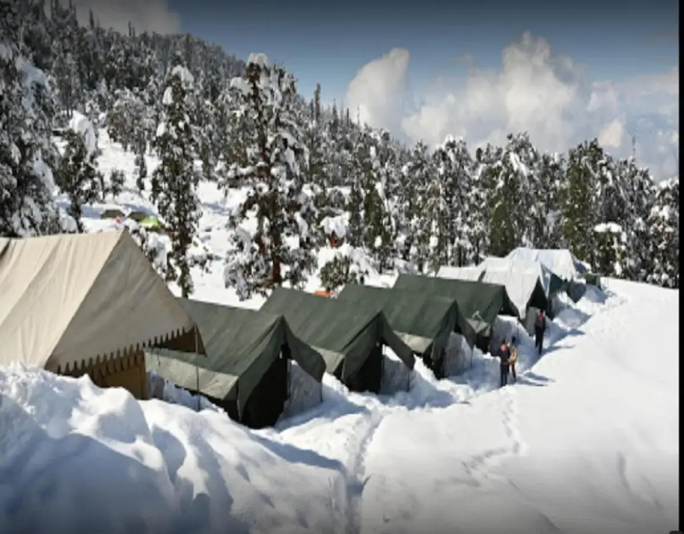 Camping Aalap Adventure Camps
