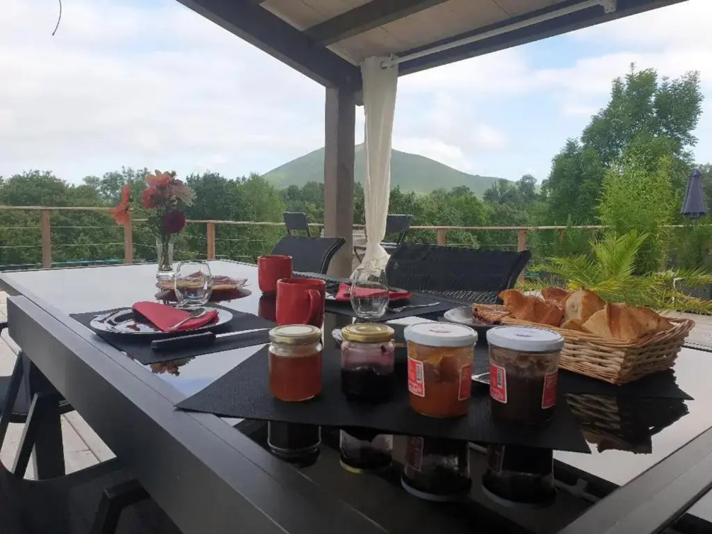 Etche Arguinia Chambres Hotes