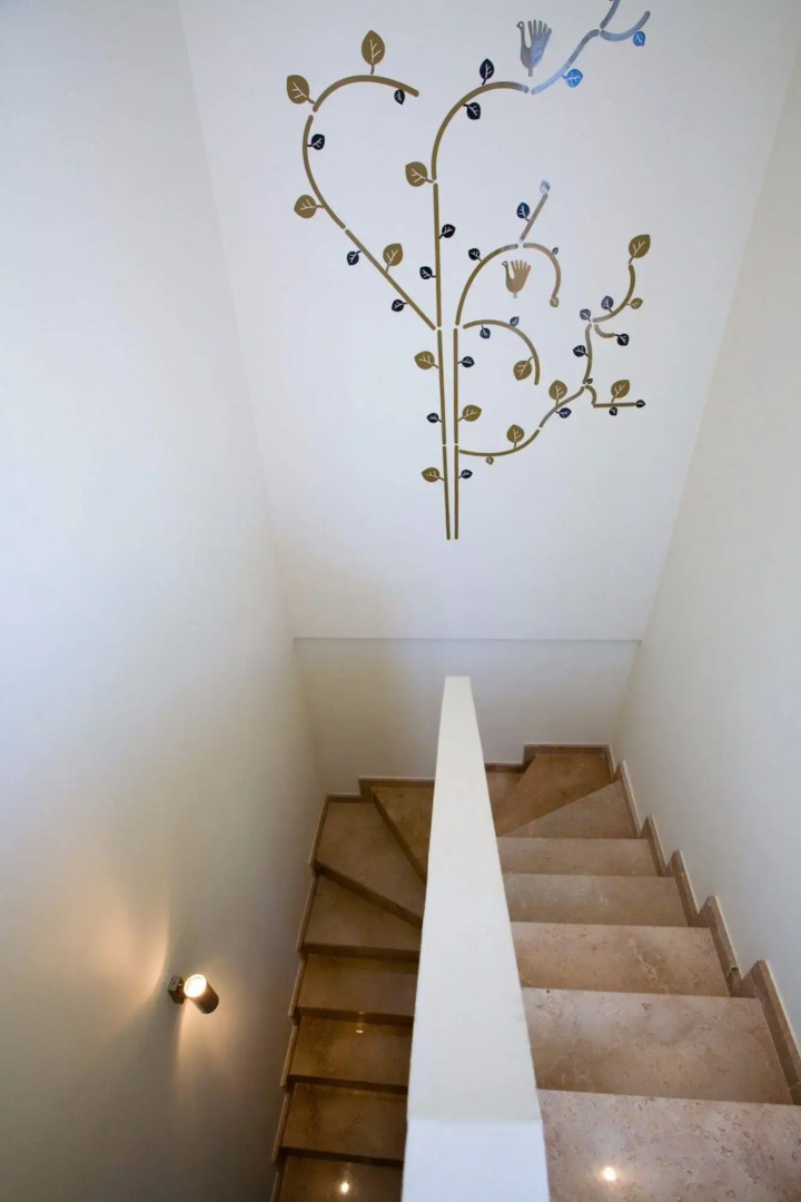 Rent Top Apartments Forum