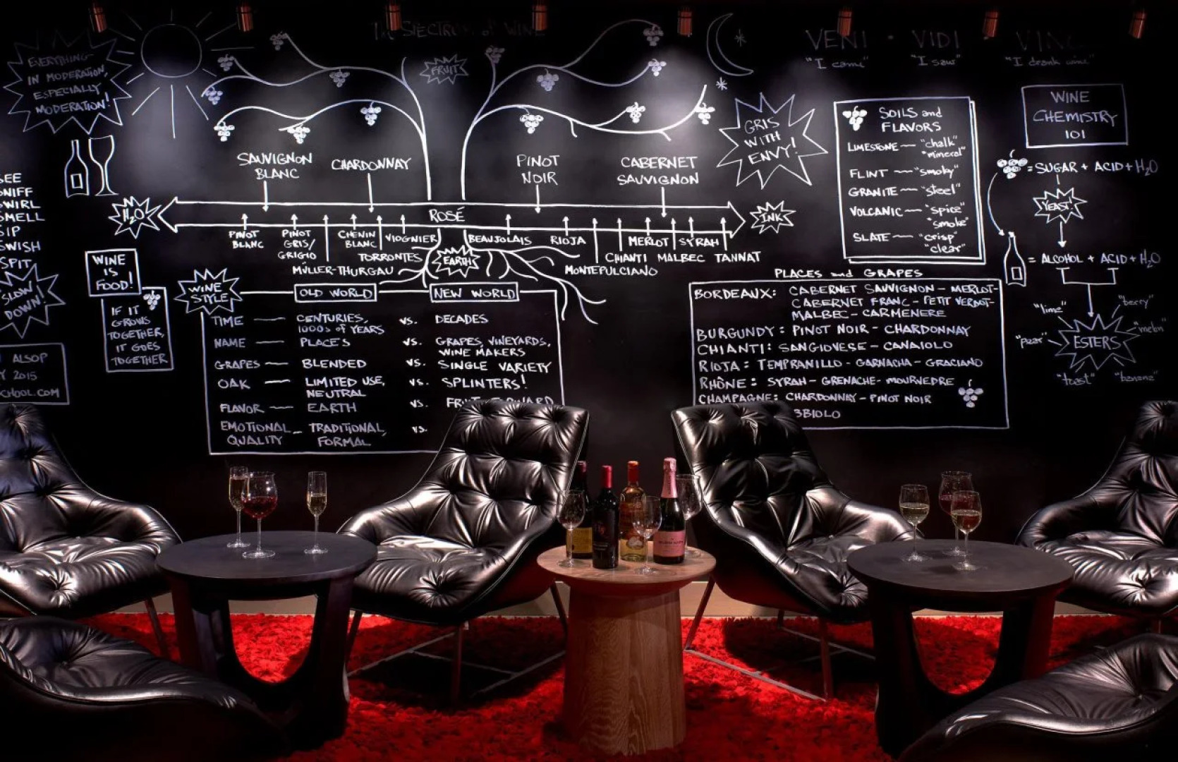 Kimpton Hotel Vintage Portland by IHG