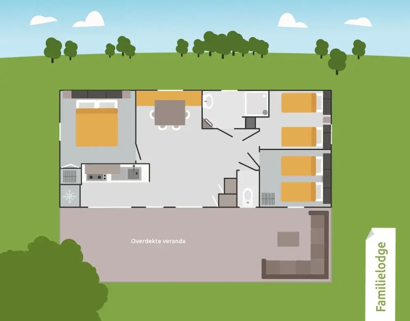 Recreatiepark de Boshoek