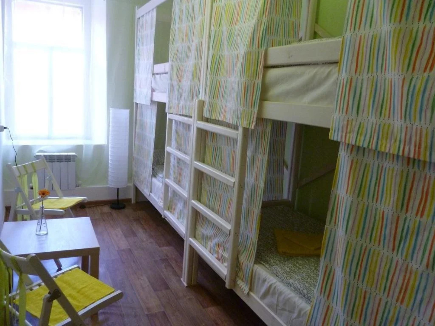 Хостелы - Нижний Новгород