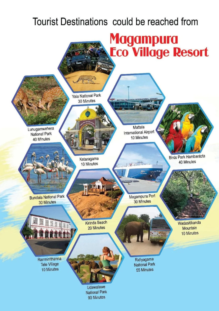 Magampura Eco Village Resort