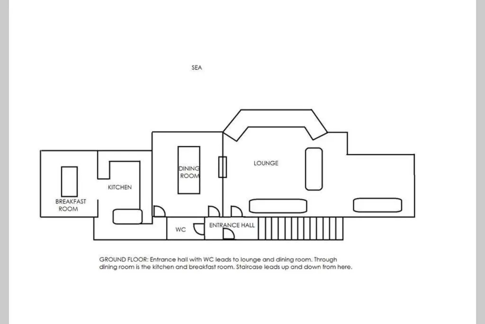 Anglesey Beach House