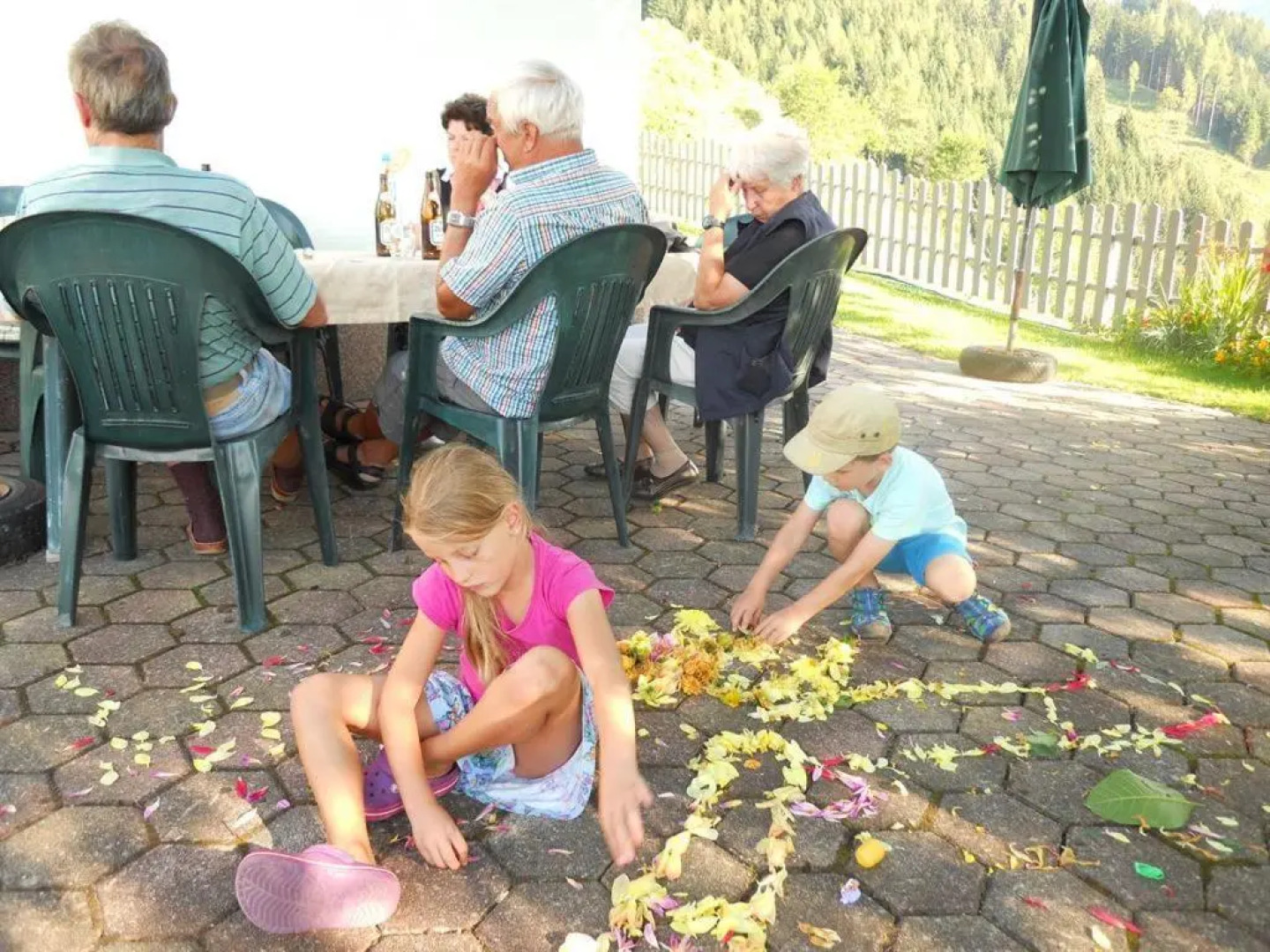 Familienbauernhof Imitz