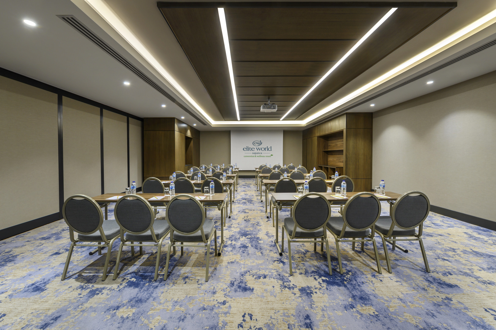 Elite World Grand Sapanca