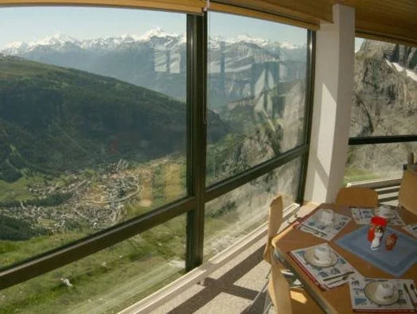 Berghotel Wildstrubel