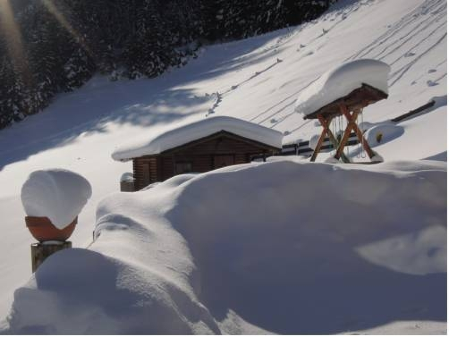 Bauernhof Oberneureit