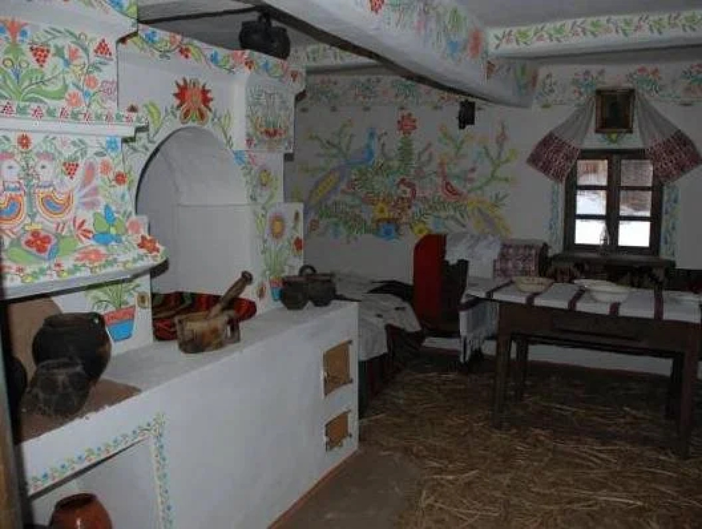 Ethno Complex Ukrayinske Selo