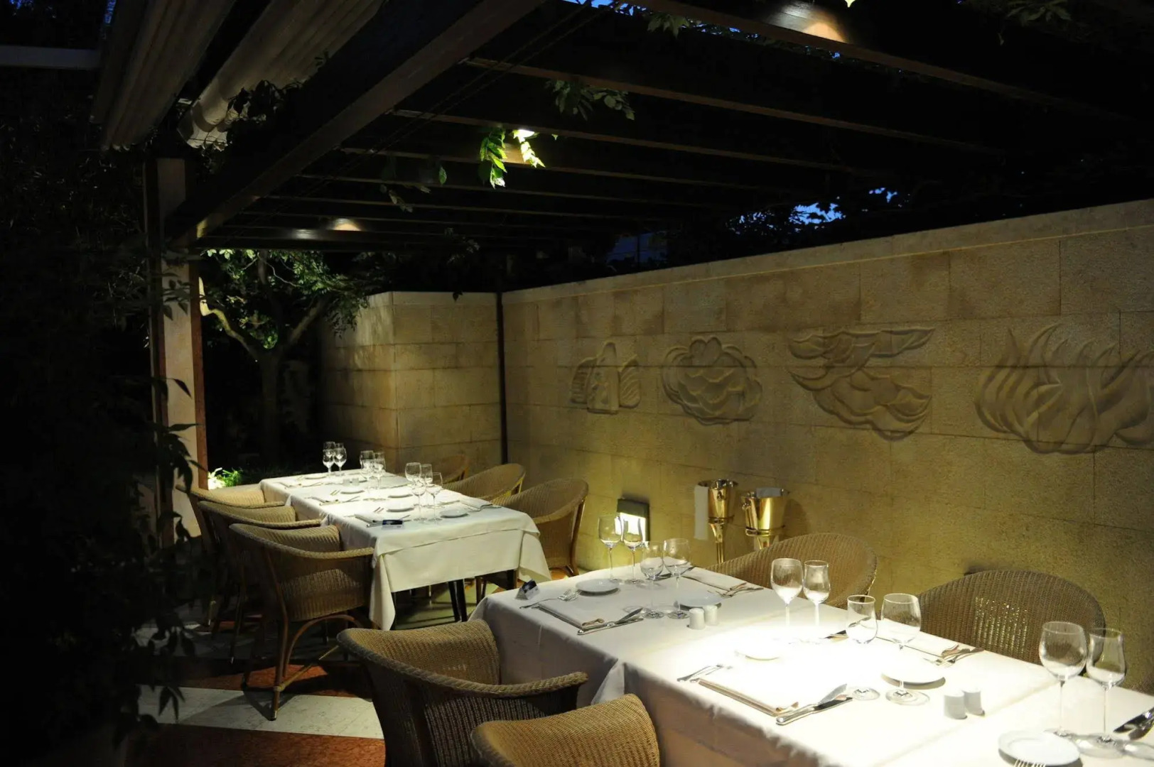 Hotel & Restaurant Milan