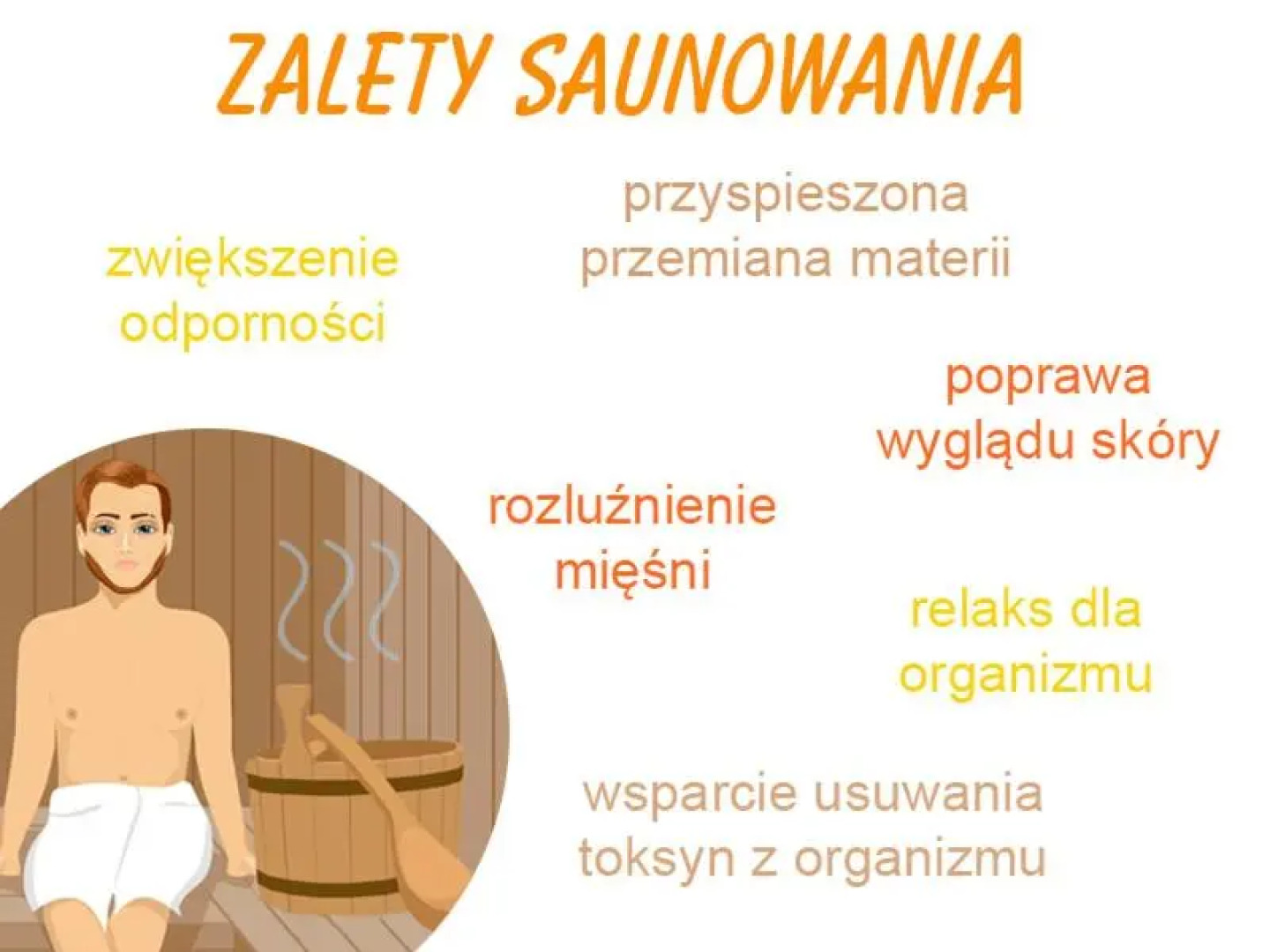 Family & Business Sauna Apartments No4 Leśny nad Zalewem z Balkonami i Parkingiem oraz możliwością wyżywienia